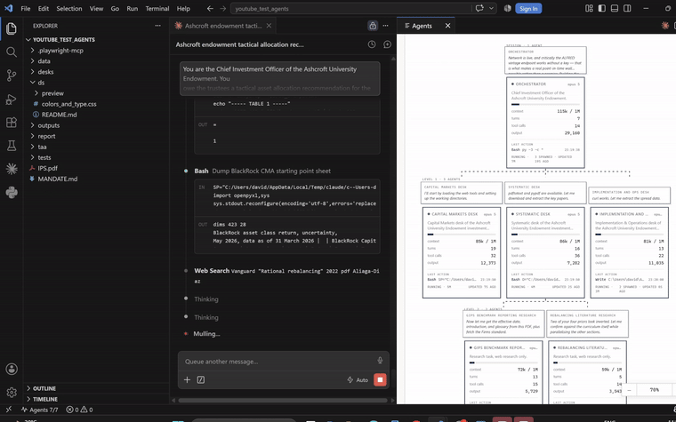 The agent office running: orchestrator spawning six desks as subagents